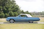 Ford Thunderbird Convertible 1963 года